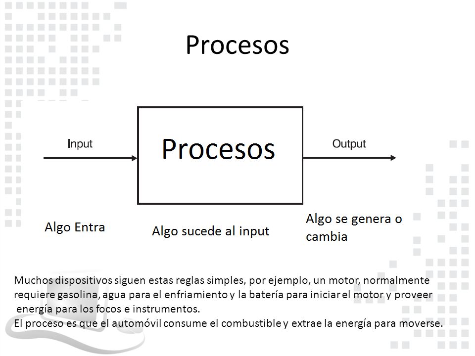 Procesos Muchos dispositivos siguen estas reglas simples, por ejemplo, un motor, normalmente.