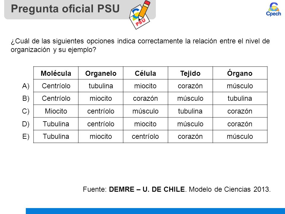 Pregunta oficial PSU ¿Cuál de las siguientes opciones indica correctamente la relación entre el nivel de organización y su ejemplo
