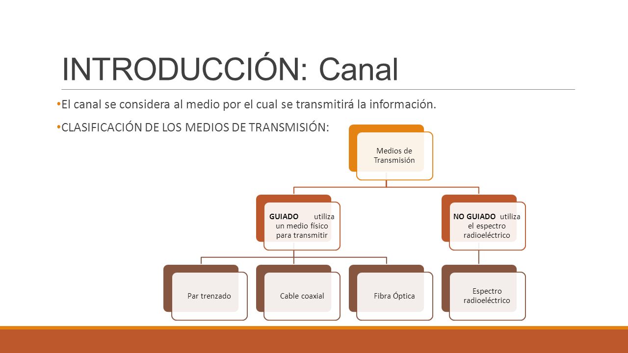 INTRODUCCIÓN: Canal El canal se considera al medio por el cual se transmitirá la información. CLASIFICACIÓN DE LOS MEDIOS DE TRANSMISIÓN: