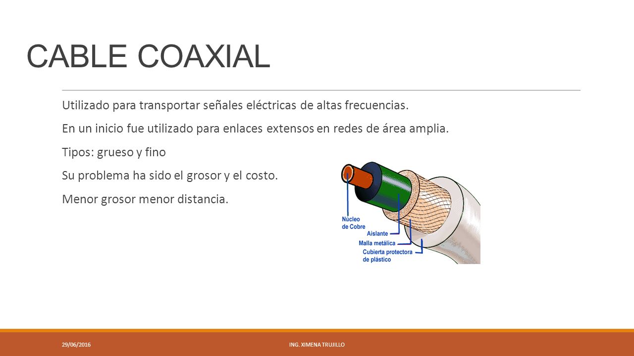 CABLE COAXIAL Utilizado para transportar señales eléctricas de altas frecuencias.
