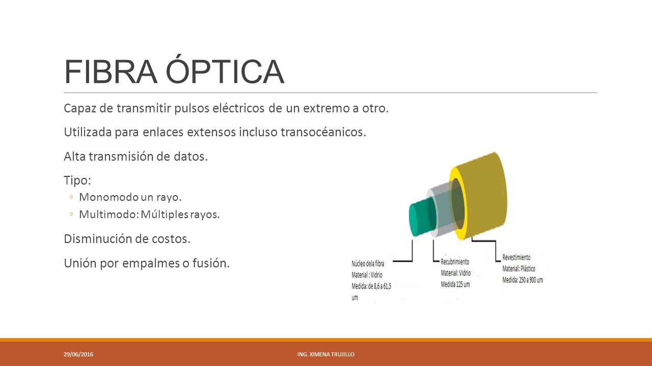 FIBRA ÓPTICA Capaz de transmitir pulsos eléctricos de un extremo a otro. Utilizada para enlaces extensos incluso transocéanicos.