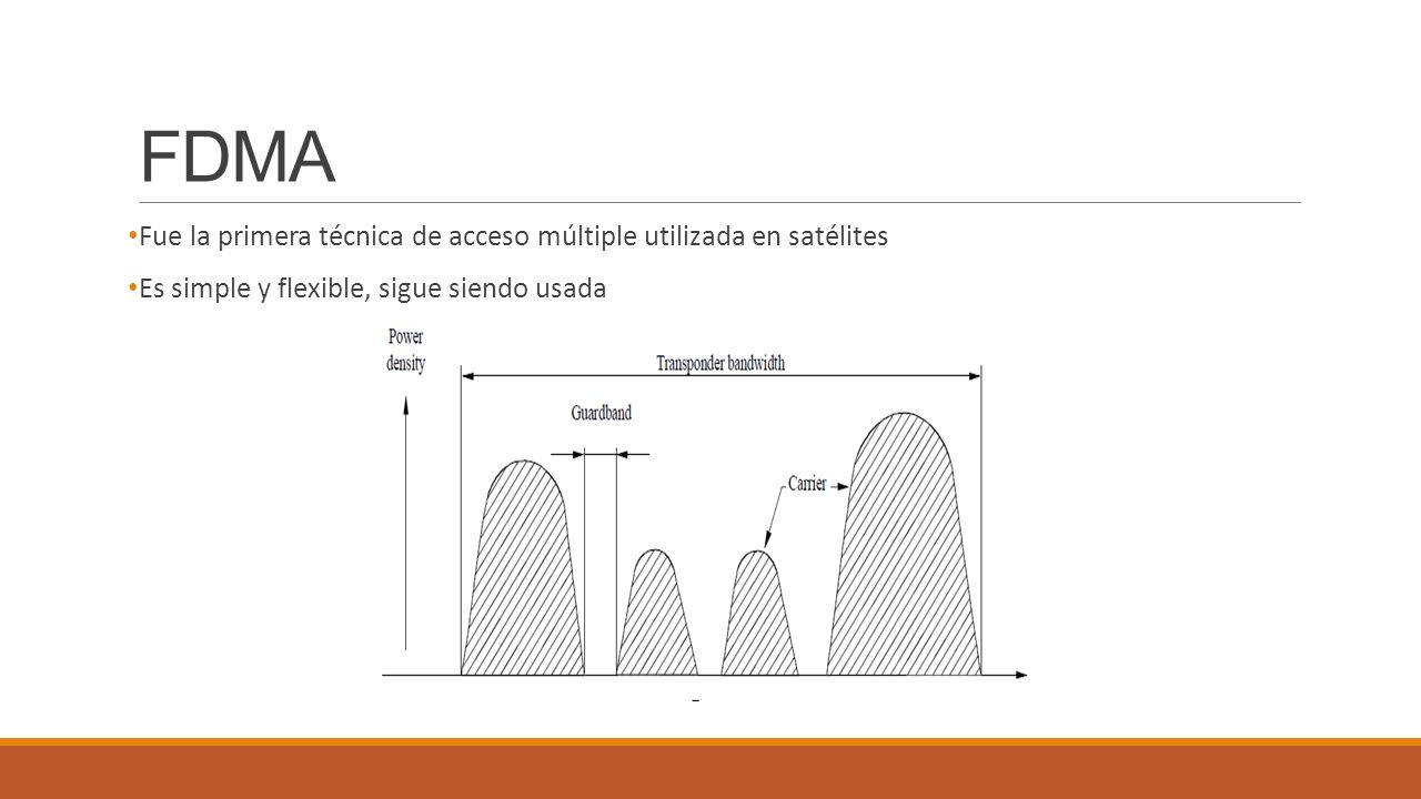 FDMA Fue la primera técnica de acceso múltiple utilizada en satélites