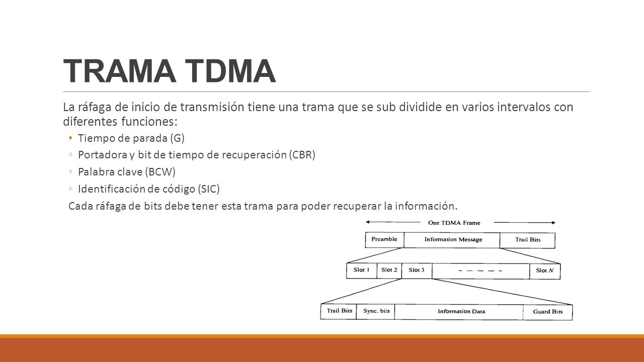 TRAMA TDMA La ráfaga de inicio de transmisión tiene una trama que se sub dividide en varios intervalos con diferentes funciones: