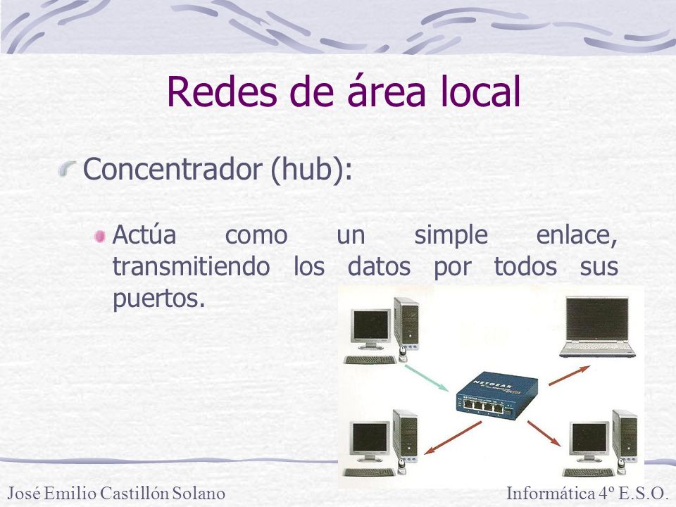 Redes de área local Concentrador (hub):