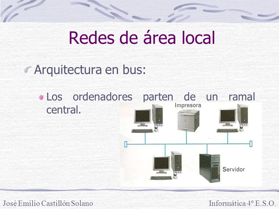 Redes de área local Arquitectura en bus: