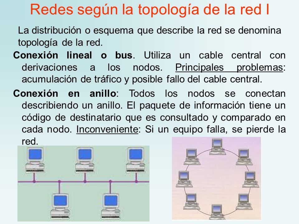 Redes según la topología de la red I