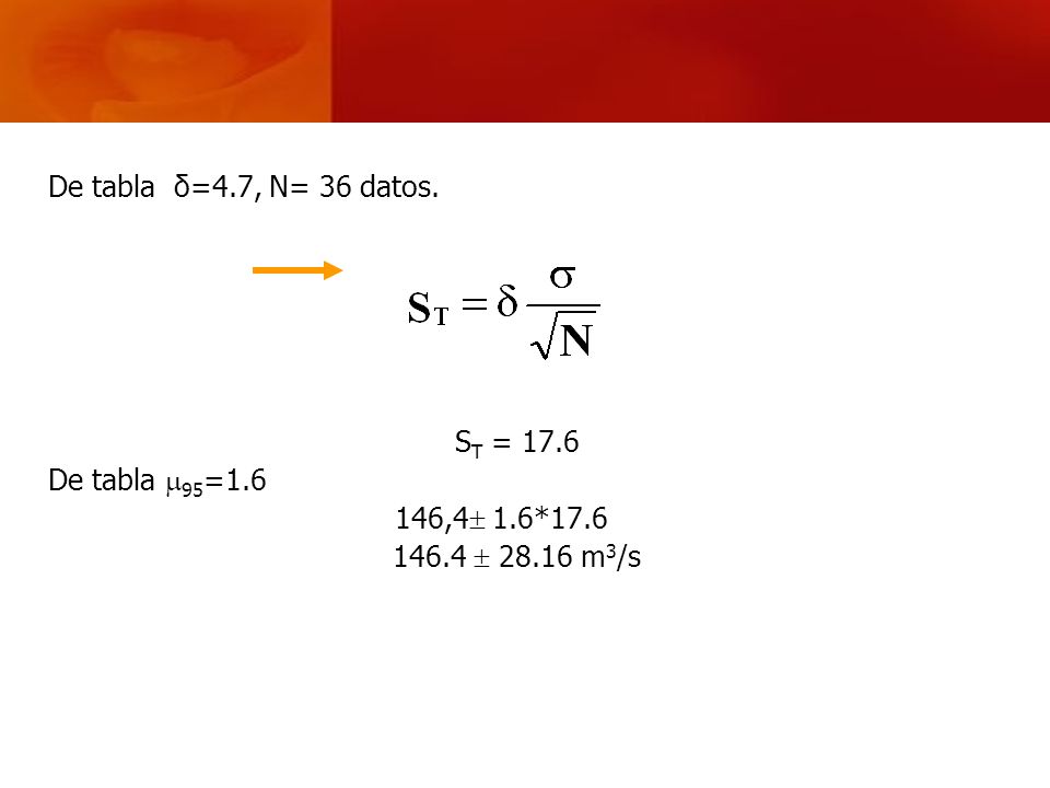 De tabla δ=4.7, N= 36 datos. ST = 17.6 De tabla 95= ,4 1.6*  m3/s