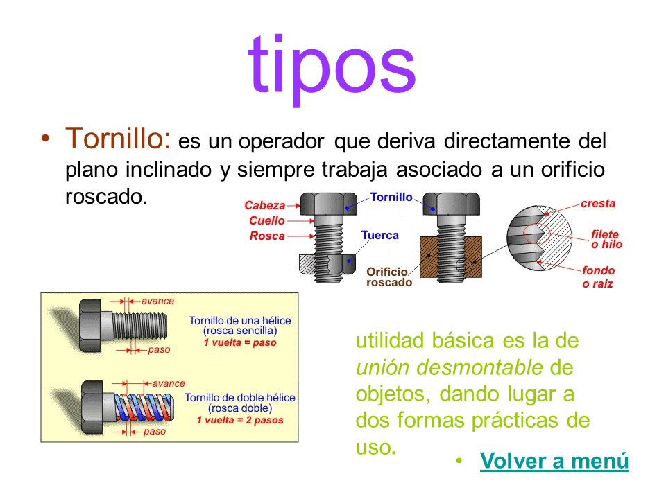 tipos Tornillo: es un operador que deriva directamente del plano inclinado y siempre trabaja asociado a un orificio roscado.