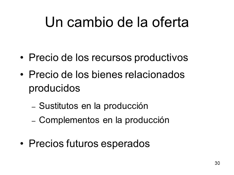 Un cambio de la oferta Precio de los recursos productivos