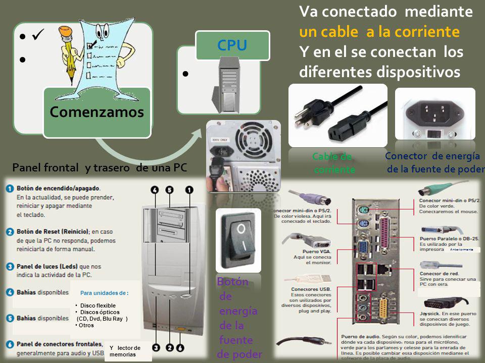  Va conectado mediante un cable a la corriente