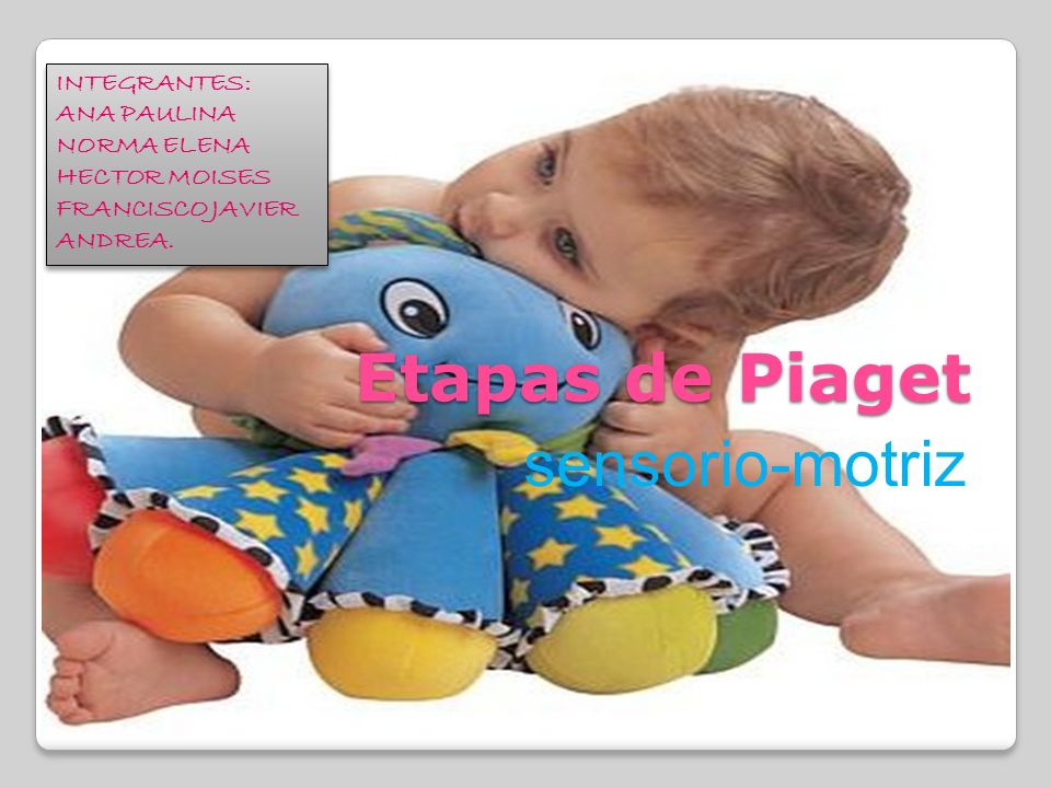 Etapas de Piaget sensorio-motriz INTEGRANTES: ANA PAULINA NORMA ELENA