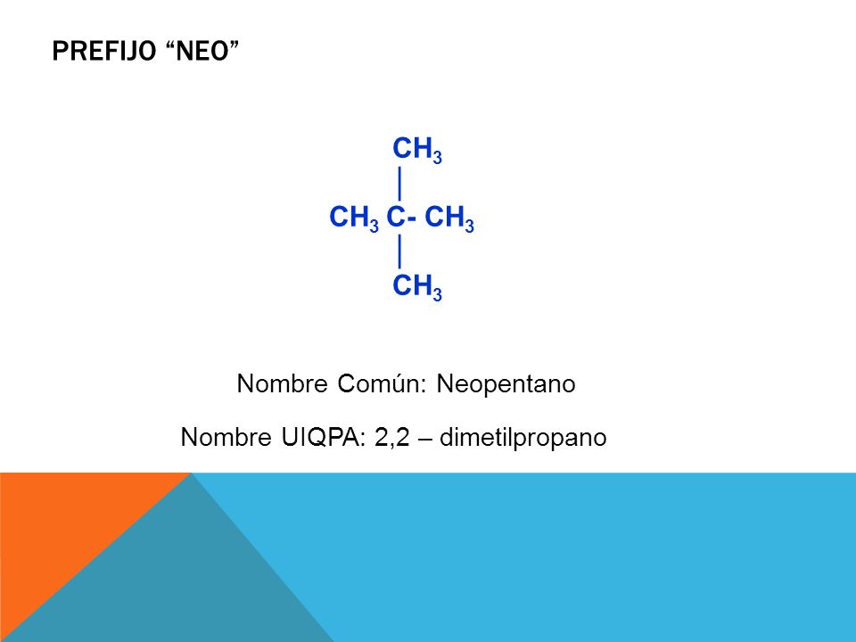 PREFIJO NEO CH3 │ CH3 C- CH3 Nombre Común: Neopentano