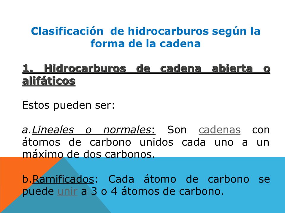 Clasificación de hidrocarburos según la forma de la cadena