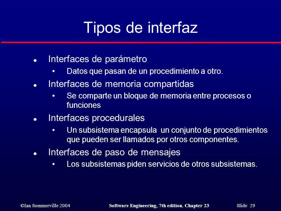 Tipos de interfaz Interfaces de parámetro