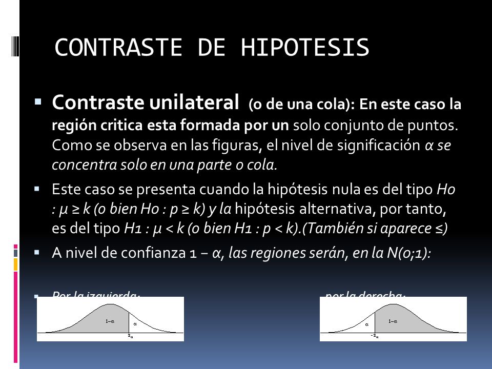 CONTRASTE DE HIPOTESIS