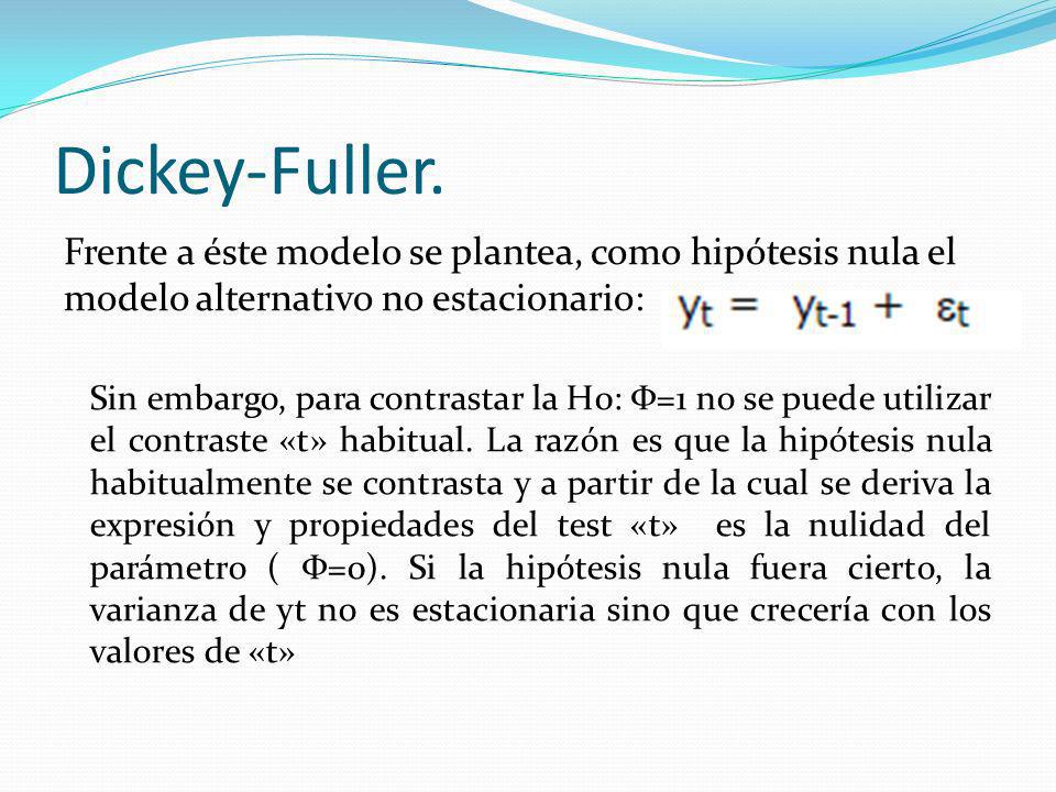 Dickey-Fuller. Frente a éste modelo se plantea, como hipótesis nula el modelo alternativo no estacionario: