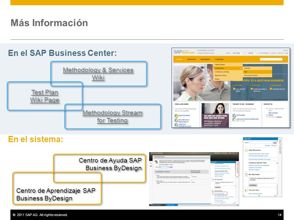 Más Información En el SAP Business Center: En el sistema: