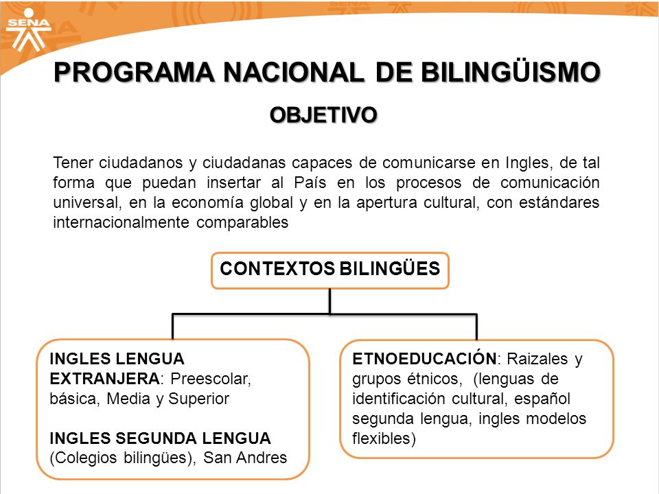 PROGRAMA NACIONAL DE BILINGÜISMO