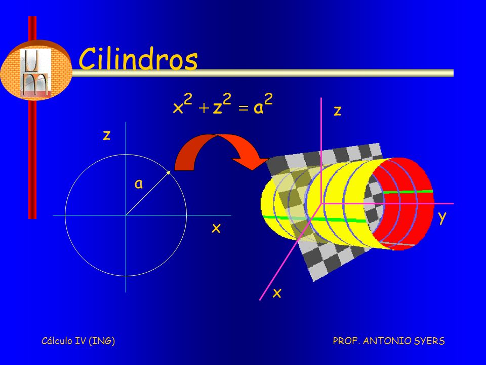 Cilindros x y z x z a Cálculo IV (ING)