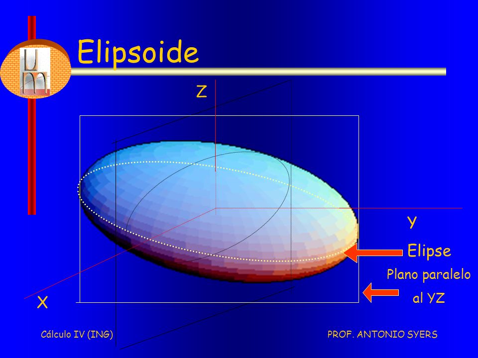 Elipsoide X Y Z Elipse Plano paralelo al YZ Cálculo IV (ING)