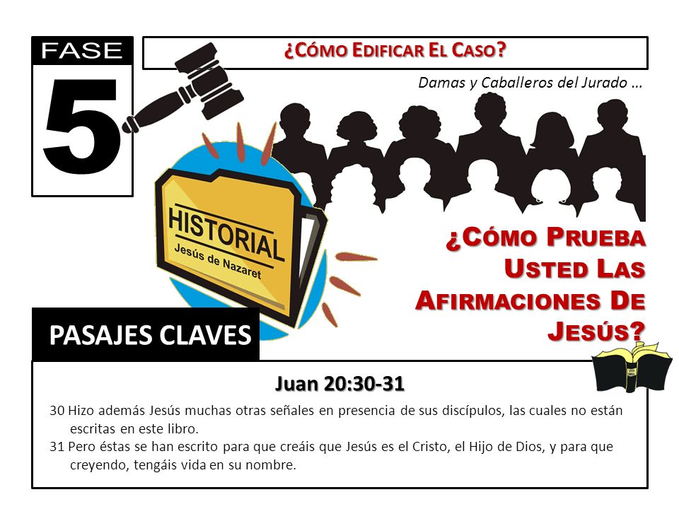 5 PASAJES CLAVES ¿Cómo Prueba Usted Las Afirmaciones De Jesús