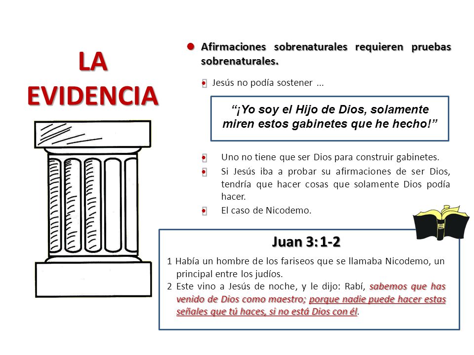 l Afirmaciones sobrenaturales requieren pruebas sobrenaturales. LA. EVIDENCIA. Ÿ. Jesús no podía sostener ...