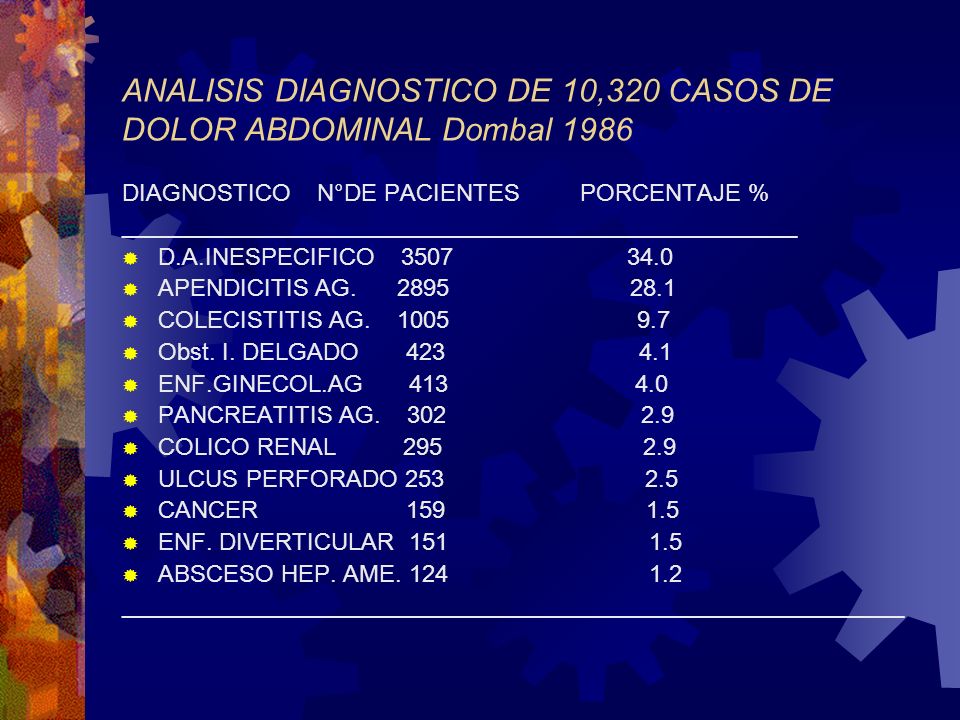 ANALISIS DIAGNOSTICO DE 10,320 CASOS DE DOLOR ABDOMINAL Dombal 1986