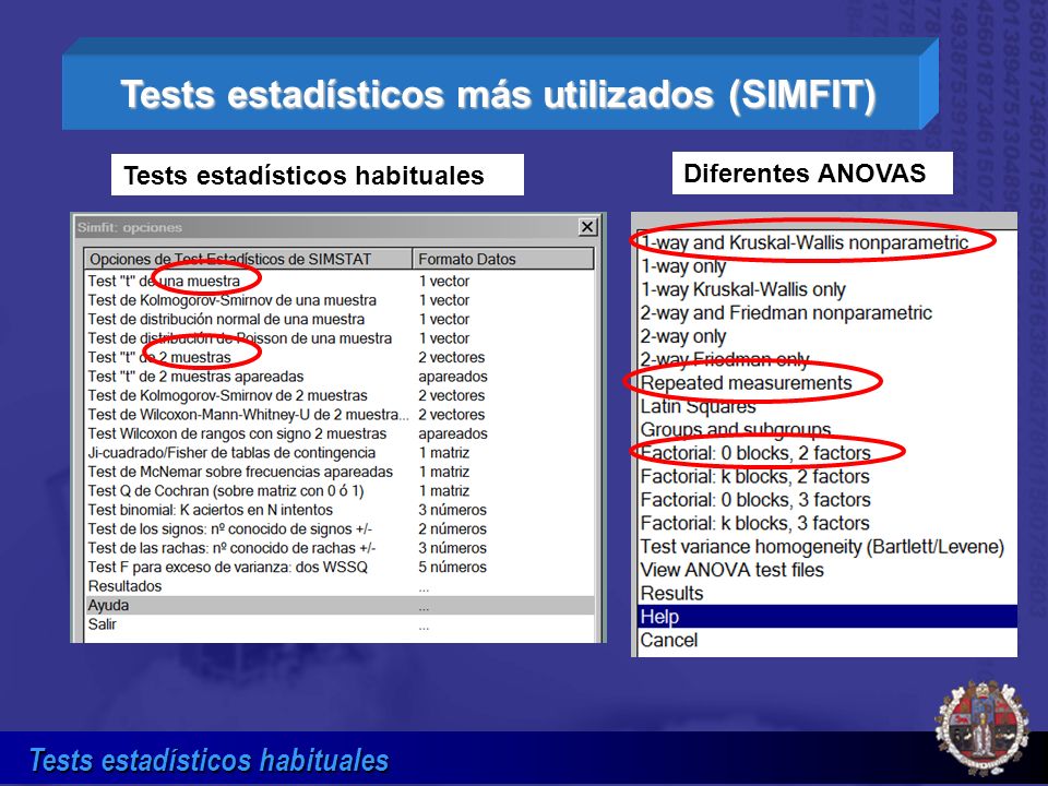 Tests estadísticos más utilizados (SIMFIT)