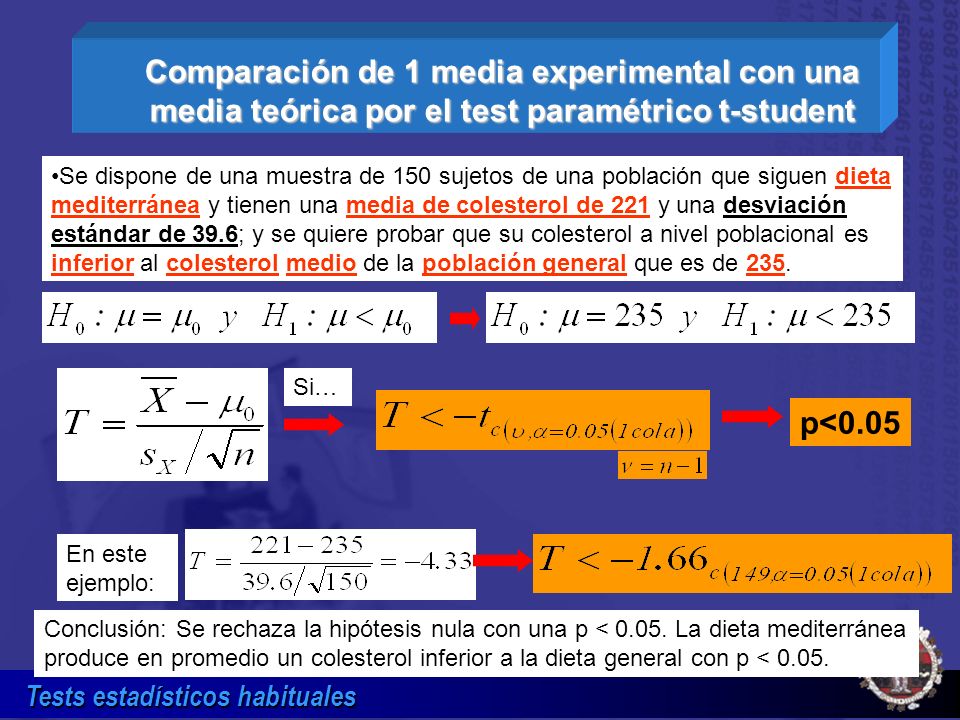 Comparación de 1 media experimental con una media teórica por el test paramétrico t-student