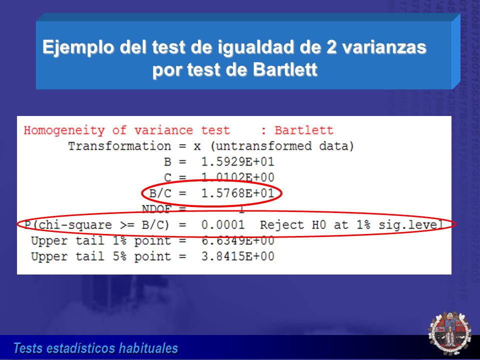 Ejemplo del test de igualdad de 2 varianzas por test de Bartlett