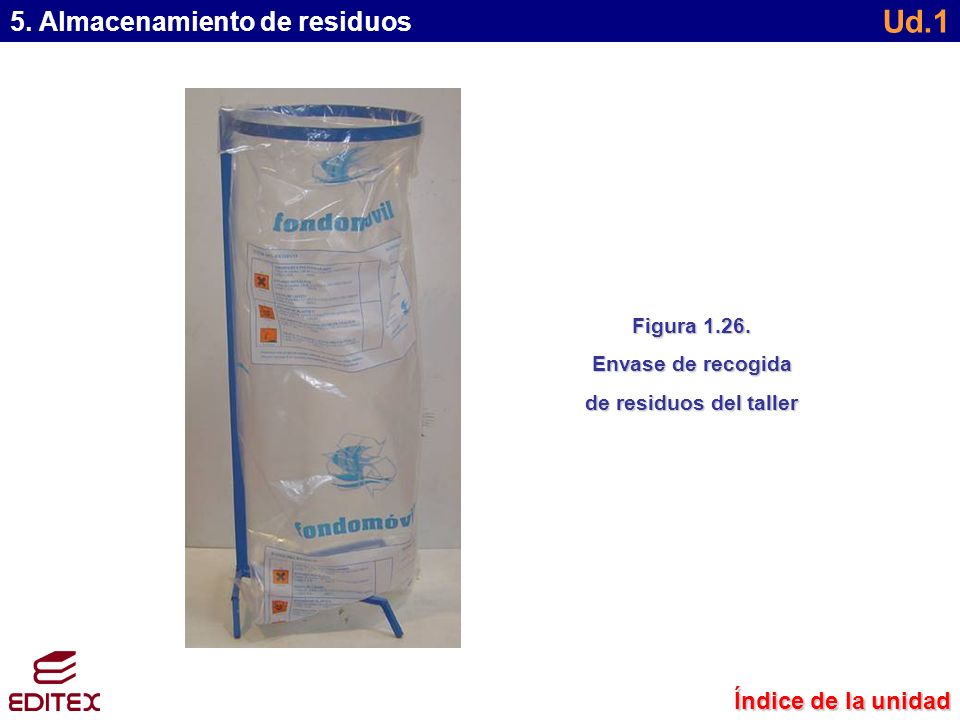 Ud.1 5. Almacenamiento de residuos Índice de la unidad Figura 1.26.