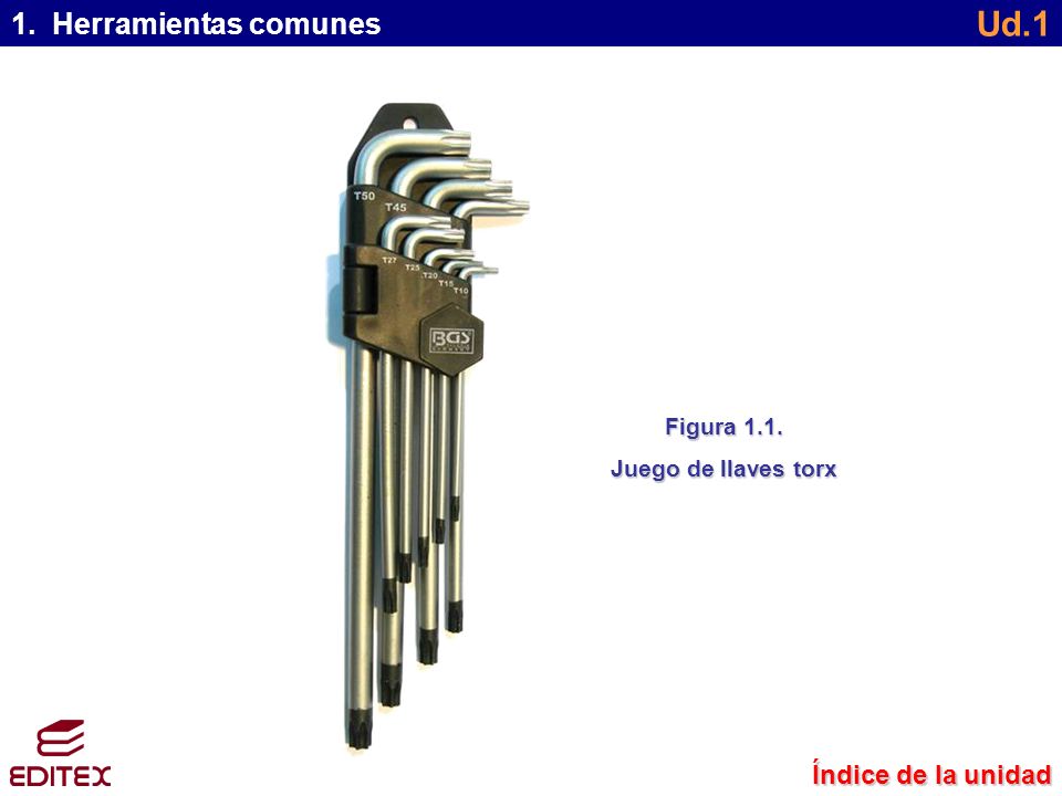 Ud.1 1. Herramientas comunes Índice de la unidad Figura 1.1.