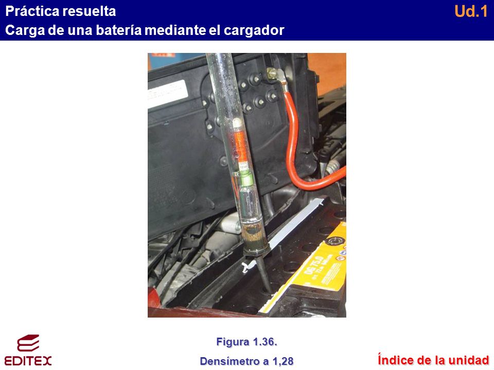 Ud.1 Práctica resuelta Carga de una batería mediante el cargador