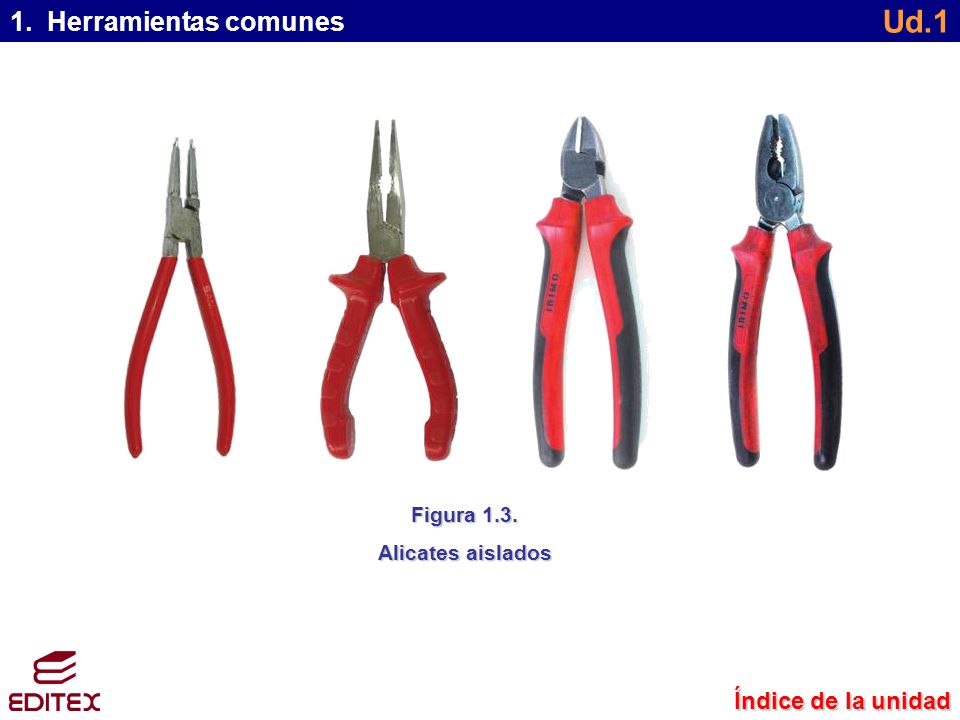 Ud.1 1. Herramientas comunes Índice de la unidad Figura 1.3.