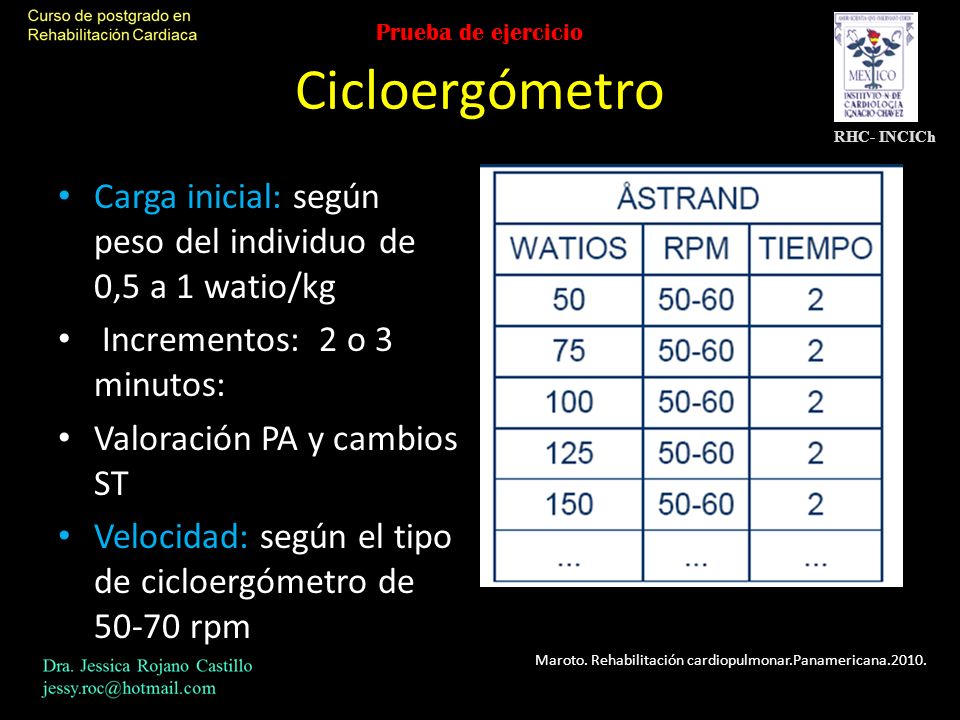 Prueba de ejercicio Cicloergómetro. RHC- INCICh. Carga inicial: según peso del individuo de 0,5 a 1 watio/kg.