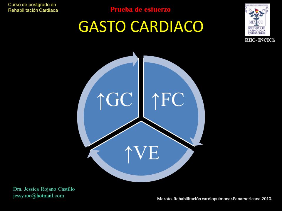 ↑FC ↑VE ↑GC GASTO CARDIACO Prueba de esfuerzo RHC- INCICh