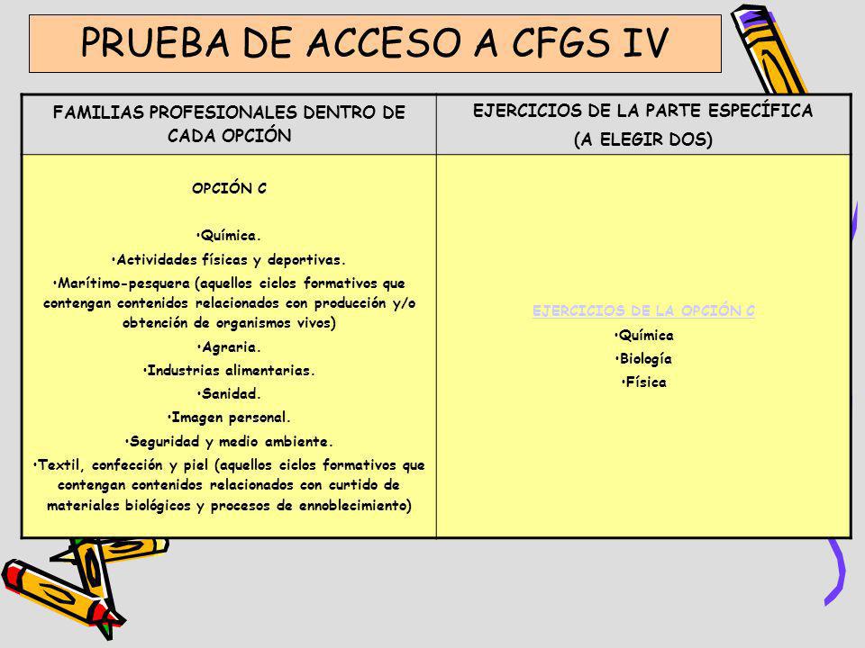 PRUEBA DE ACCESO A CFGS IV