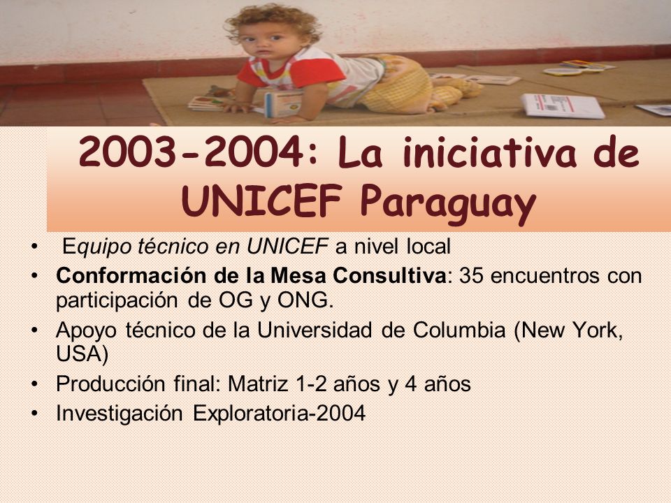 : La iniciativa de UNICEF Paraguay