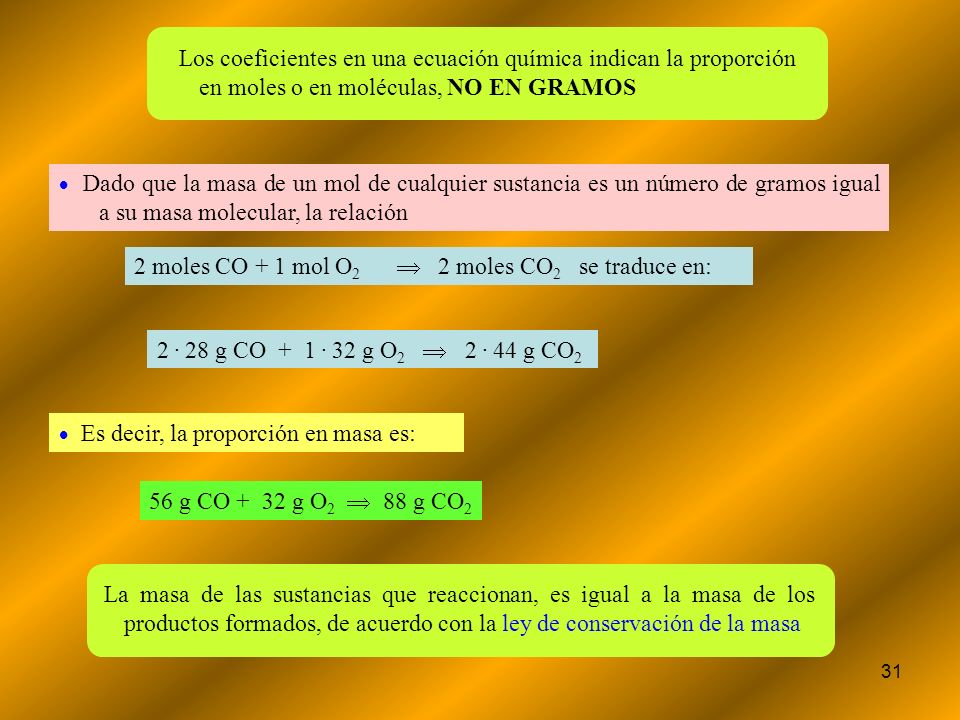 2 moles CO + 1 mol O2   2 moles CO2 se traduce en: