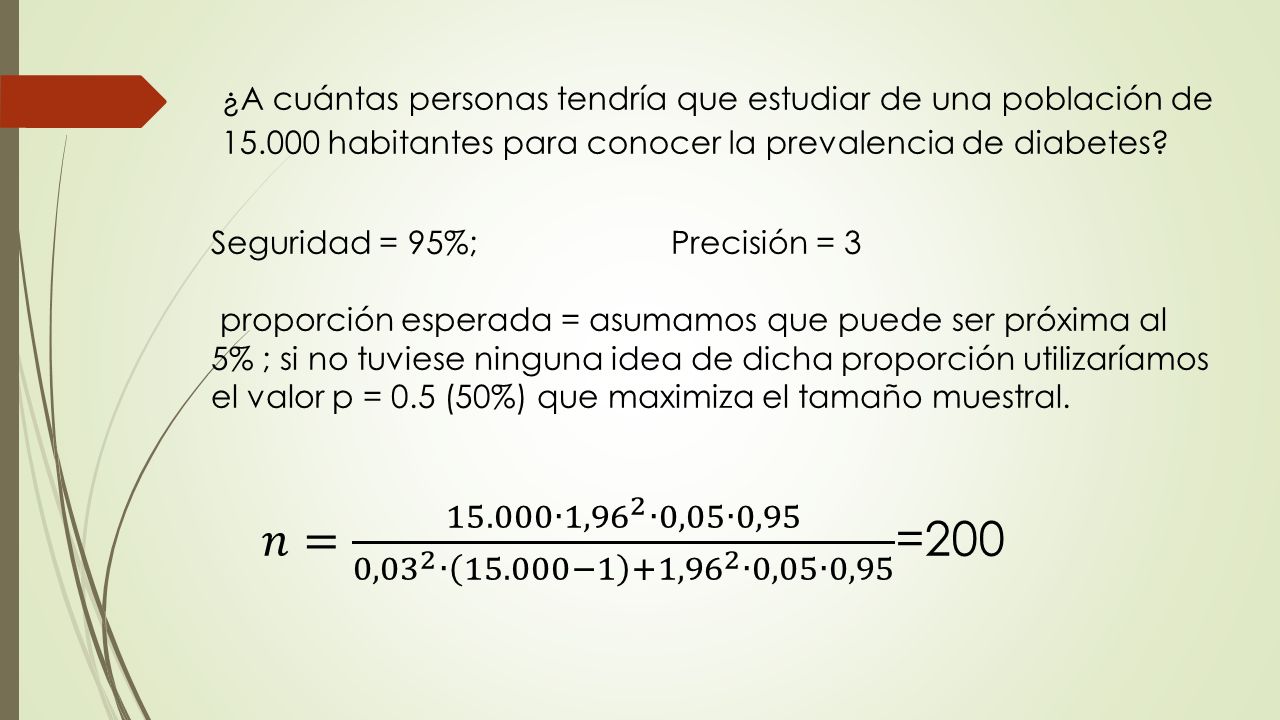 ¿A cuántas personas tendría que estudiar de una población de 15