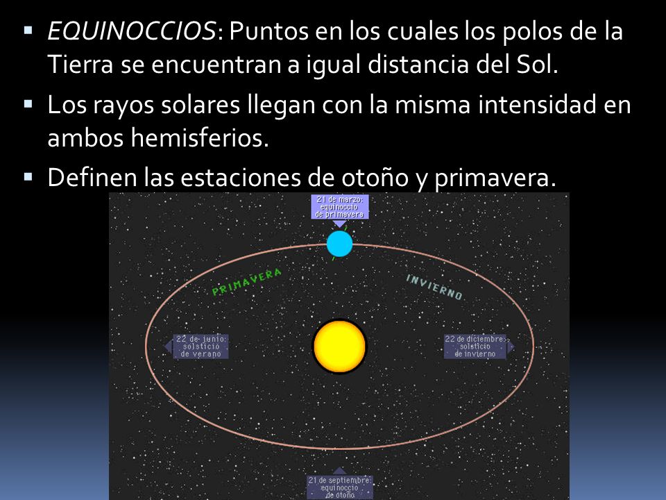 EQUINOCCIOS: Puntos en los cuales los polos de la Tierra se encuentran a igual distancia del Sol.