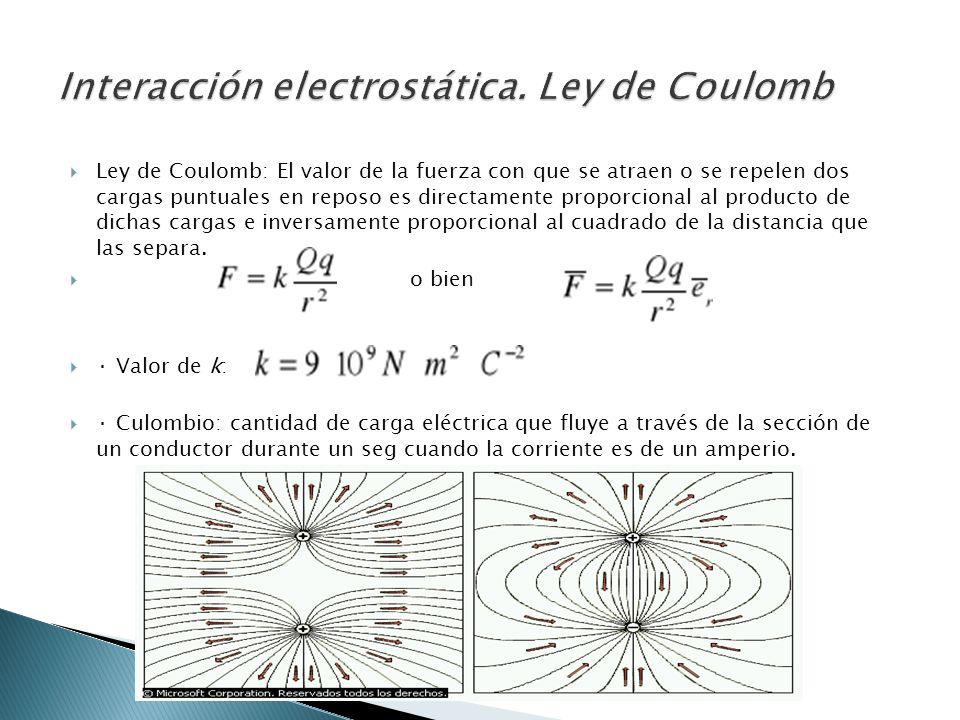Interacción electrostática. Ley de Coulomb