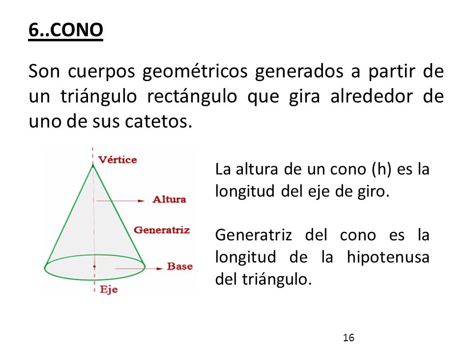 6..CONO Son cuerpos geométricos generados a partir de un triángulo rectángulo que gira alrededor de uno de sus catetos.