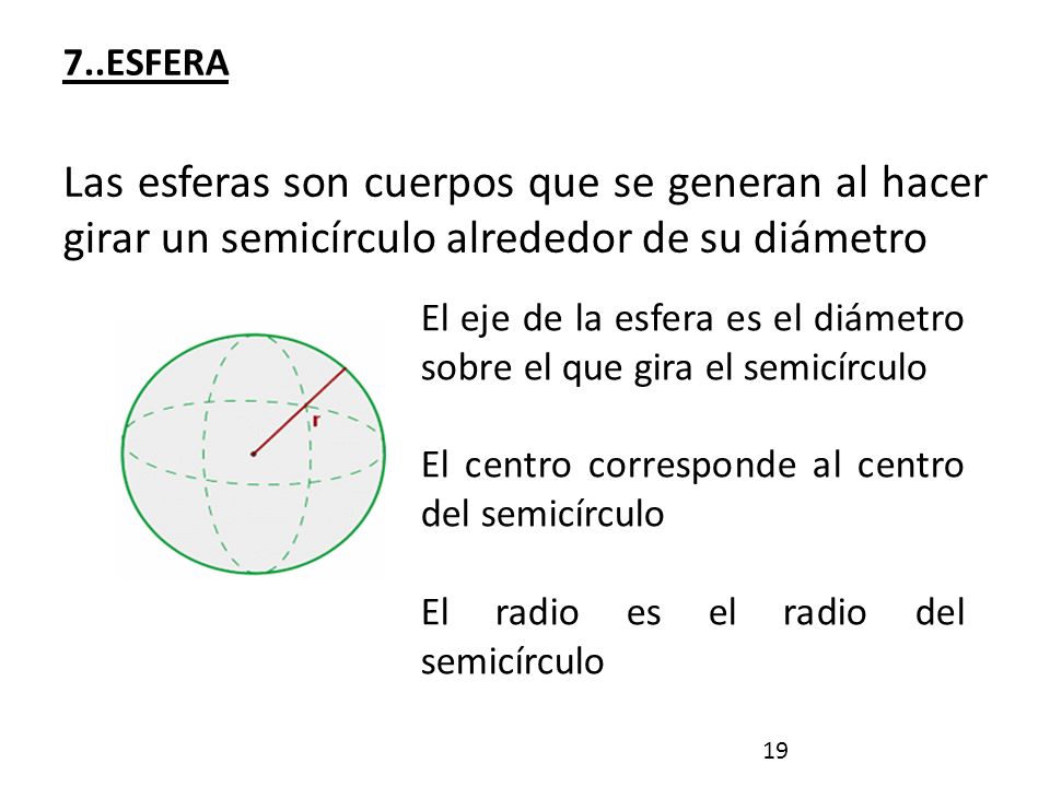 7..ESFERA Las esferas son cuerpos que se generan al hacer girar un semicírculo alrededor de su diámetro.