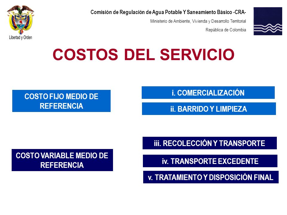 COSTOS DEL SERVICIO i. COMERCIALIZACIÓN COSTO FIJO MEDIO DE REFERENCIA