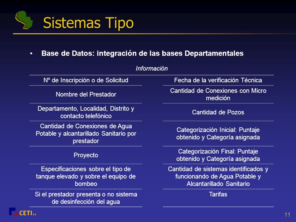 Sistemas Tipo Base de Datos: integración de las bases Departamentales
