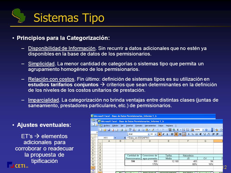 Sistemas Tipo Principios para la Categorización: Ajustes eventuales: