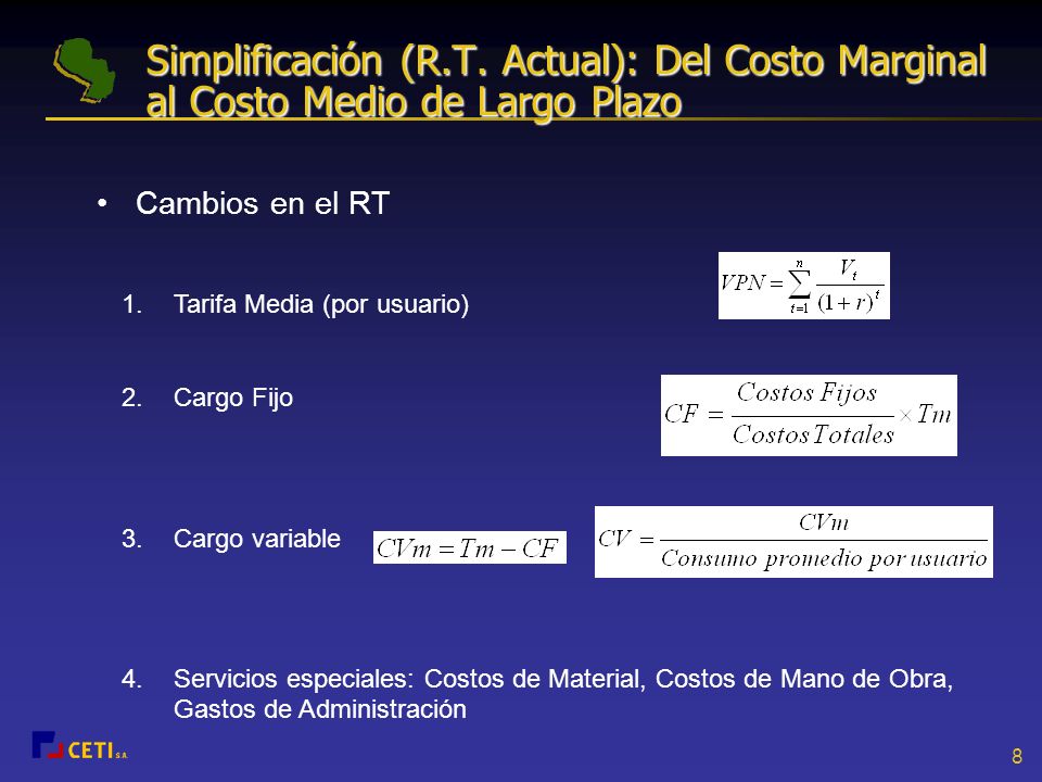 Simplificación (R.T. Actual): Del Costo Marginal al Costo Medio de Largo Plazo