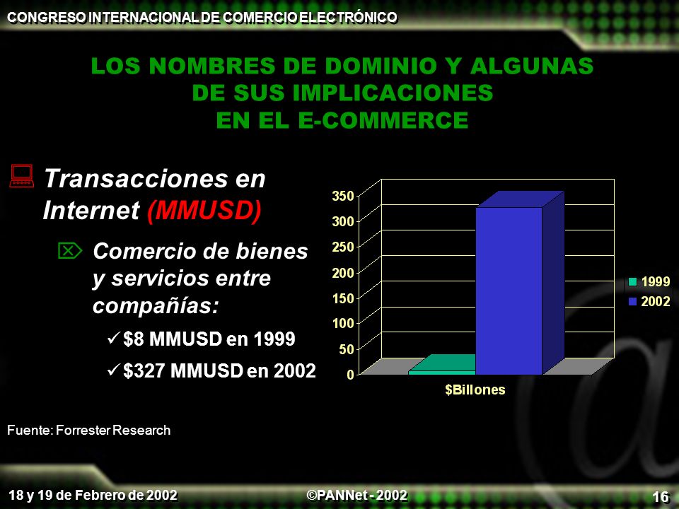 LOS NOMBRES DE DOMINIO Y ALGUNAS DE SUS IMPLICACIONES EN EL E-COMMERCE
