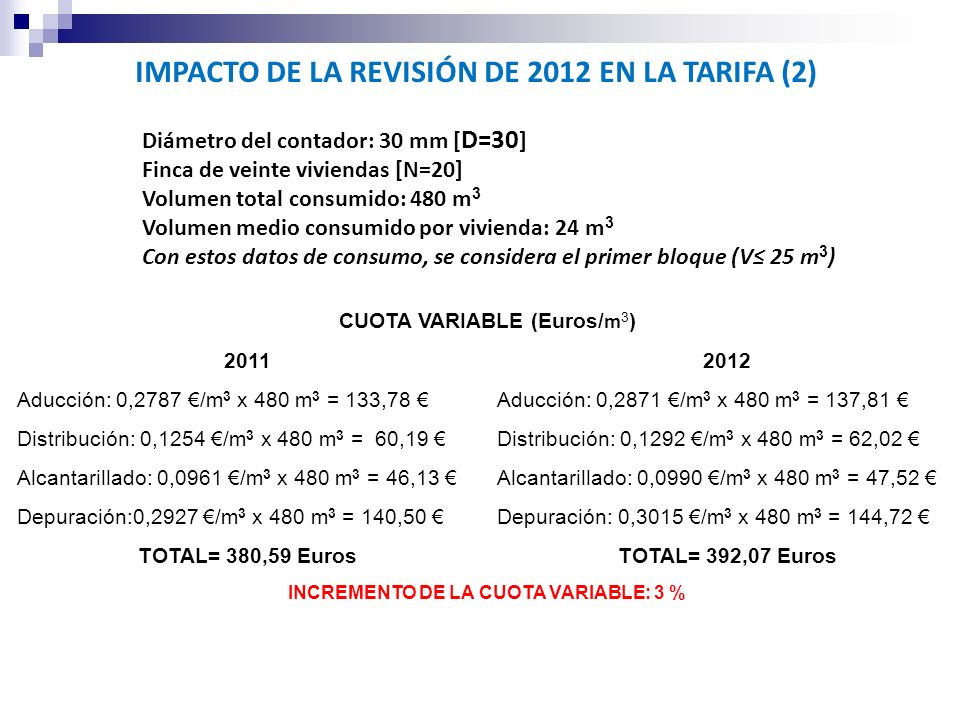 IMPACTO DE LA REVISIÓN DE 2012 EN LA TARIFA (2)
